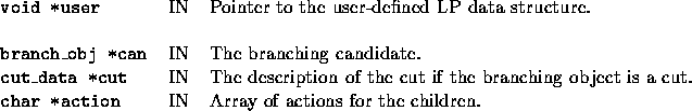 tabular1408