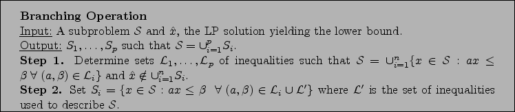 \framebox[6.5in]{
\begin{minipage}{6.0in}
\vskip .1in
{\rm
{\bf Branching Operat...
...l L'}$\ is the set of inequalities used to describe ${\cal S}$.}
\end{minipage}}