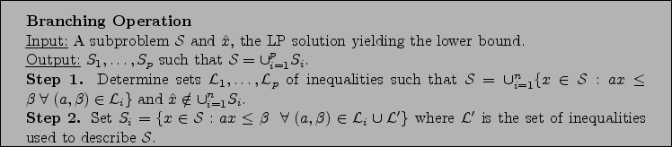 \framebox[6.5in]{
\begin{minipage}{6.0in}
\vskip .1in
{\rm
{\bf Branching Operat...
...l L'}$ is the set of inequalities used to describe ${\cal S}$.}
\end{minipage}}