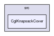 /home/coin/svn-release/Alps-1.5.4/Cgl/src/CglKnapsackCover