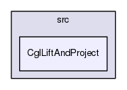 /home/coin/svn-release/Alps-1.5.4/Cgl/src/CglLiftAndProject