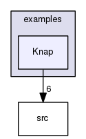 /home/coin/svn-release/Alps-1.5.4/Alps/examples/Knap