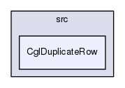 /home/coin/svn-release/Alps-1.5.4/Cgl/src/CglDuplicateRow