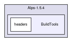/home/coin/svn-release/Alps-1.5.4/BuildTools