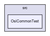 /home/coin/svn-release/Alps-1.5.4/Osi/src/OsiCommonTest