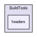 /home/coin/svn-release/Alps-1.5.4/BuildTools/headers