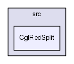 /home/coin/svn-release/Alps-1.5.4/Cgl/src/CglRedSplit