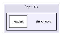 /tmp/Bcp-1.4.4/BuildTools
