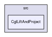 /tmp/Bcp-1.4.4/Cgl/src/CglLiftAndProject