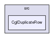 /tmp/Bcp-1.4.4/Cgl/src/CglDuplicateRow