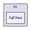 /tmp/CHiPPS-Alps-1.5.6/Cgl/src/CglClique