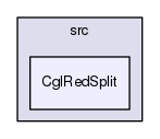 /tmp/CHiPPS-Alps-1.5.6/Cgl/src/CglRedSplit