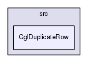 /tmp/CHiPPS-Bcps-0.94.4/Cgl/src/CglDuplicateRow