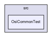 /tmp/CHiPPS-Bcps-0.94.4/Osi/src/OsiCommonTest