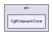 /tmp/CHiPPS-Bcps-0.94.4/Cgl/src/CglKnapsackCover
