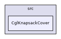 /tmp/Cbc-2.10.5/Cgl/src/CglKnapsackCover