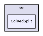 /tmp/Cbc-2.10.5/Cgl/src/CglRedSplit