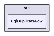 /tmp/Cgl-0.60.3/Cgl/src/CglDuplicateRow