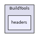 /tmp/Clp-1.17.6/BuildTools/headers