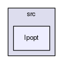 Ipopt