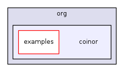 contrib/JavaInterface/org/coinor