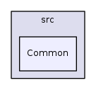 src/Common