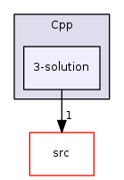 tutorial/CodingExercise/Cpp/3-solution