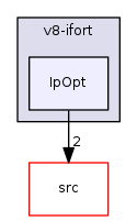 MSVisualStudio/v8-ifort/IpOpt