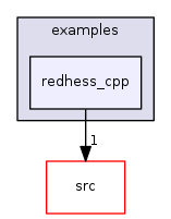 contrib/sIPOPT/examples/redhess_cpp