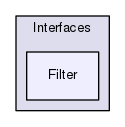 /tmp/OS-2.10.2/Bonmin/src/Interfaces/Filter