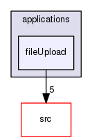 /tmp/OS-2.10.2/OS/applications/fileUpload