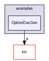 /tmp/OS-2.10.2/Bonmin/examples/OptionDocGen