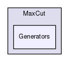 /tmp/OS-2.10.2/Bcp/examples/MaxCut/Generators