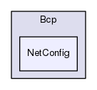 /tmp/OS-2.10.2/Bcp/NetConfig