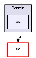 /tmp/OS-2.10.2/Bonmin/test