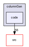 /tmp/OS-2.10.2/OS/applications/columnGen/code