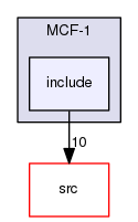/tmp/OS-2.10.2/Bcp/examples/MCF-1/include