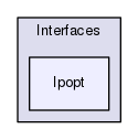 /tmp/OS-2.10.2/Bonmin/src/Interfaces/Ipopt