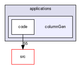 /tmp/OS-2.10.2/OS/applications/columnGen