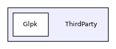 /tmp/Osi-0.108.6/ThirdParty