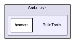 /tmp/Smi-0.96.1/BuildTools