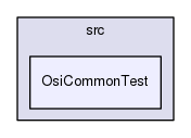 /tmp/Smi-0.96.1/Osi/src/OsiCommonTest