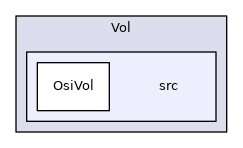 /tmp/Vol-1.5.4/Vol/src