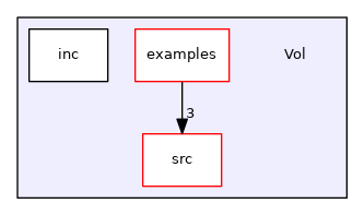 /tmp/Vol-1.5.4/Vol