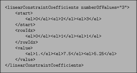 \begin{figure}\centering
\small {\obeyspaces\let =\
\fbox{\tt\begin{tabular}{@{...
...arConstraintCoefficients>\\ [0pt]
\end{tabular} }} \medskip\\ [0pt]
\end{figure}