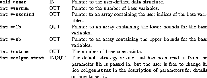 tabular539