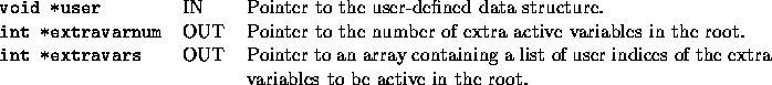 tabular550