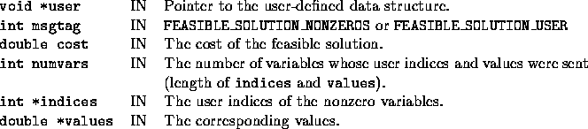 tabular556