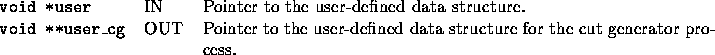 tabular571