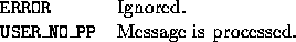 tabular596